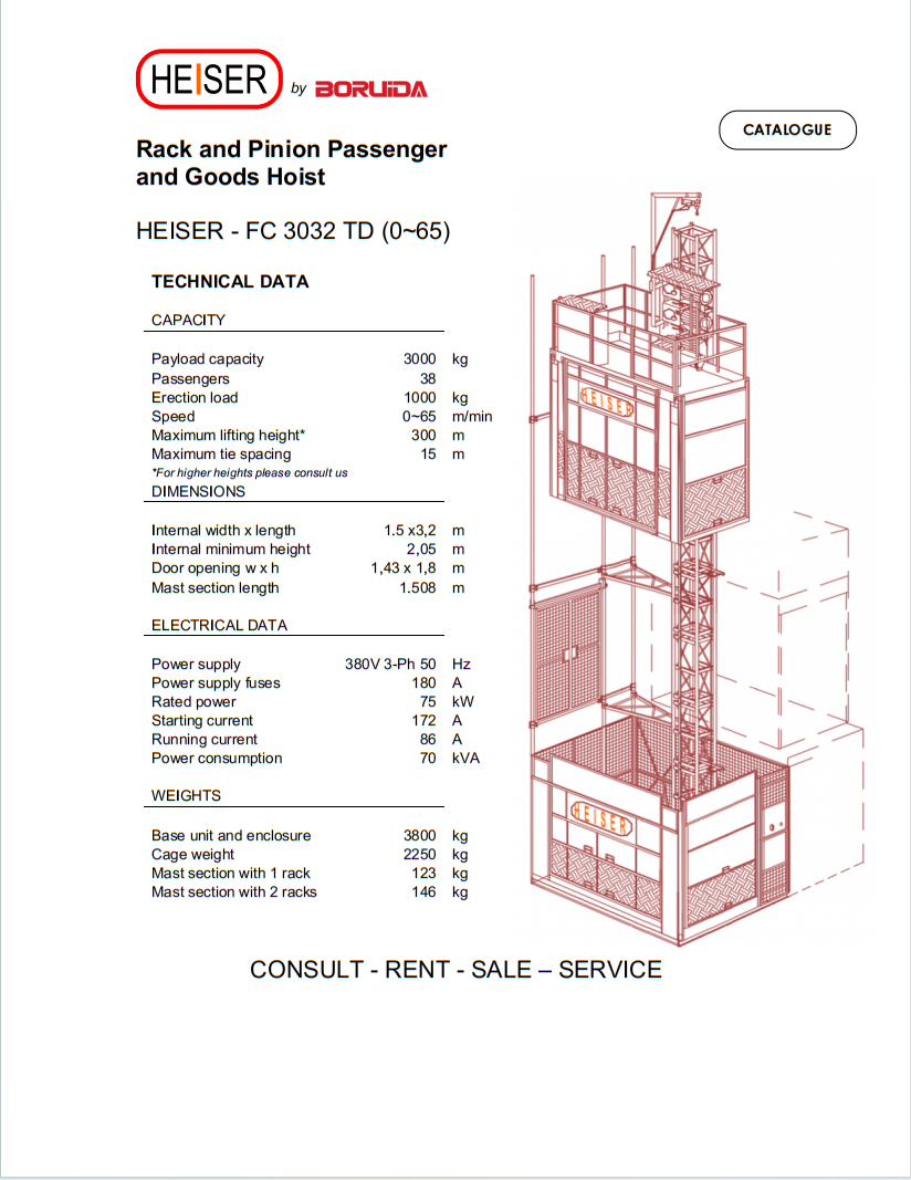 Heiser-FC3032TD (0-65)