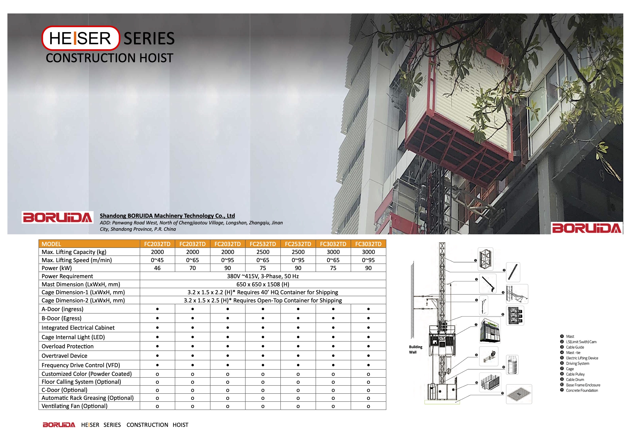 Boruida HEISER Series Hoist-1 2024-9-7